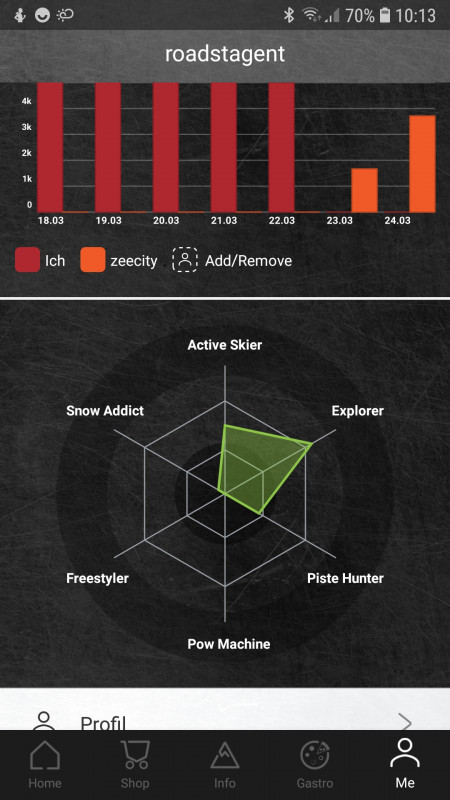 Screenshot_20190324-101320_INSIDE LAAX.jpg