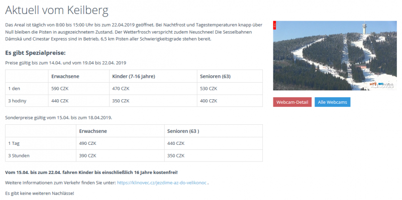 Osterüberraschung bei den Preisen