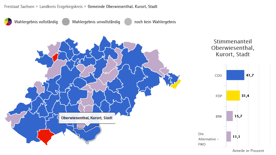 © Statistisches Landesamt des Freistaates Sachsen, Kamenz 2019