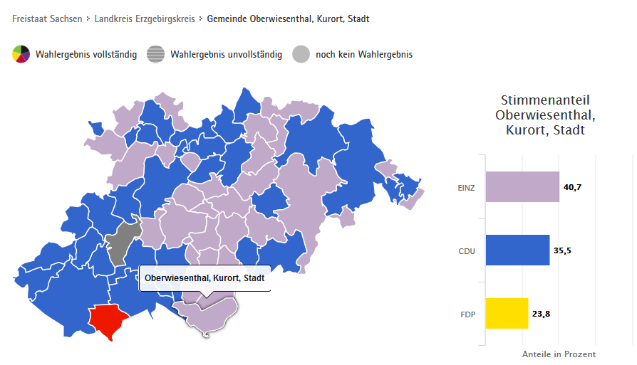 © Statistisches Landesamt des Freistaates Sachsen, Kamenz 2019