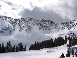 halbrechts ist die &amp;quot;North Pole&amp;quot;-Rinne erkennbar