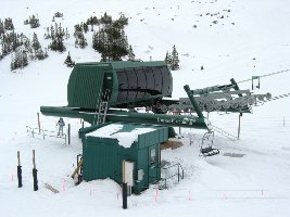 Soweit sind wir gekommen, eine Poma-3SB ist die modernste und bequemste Anlage...