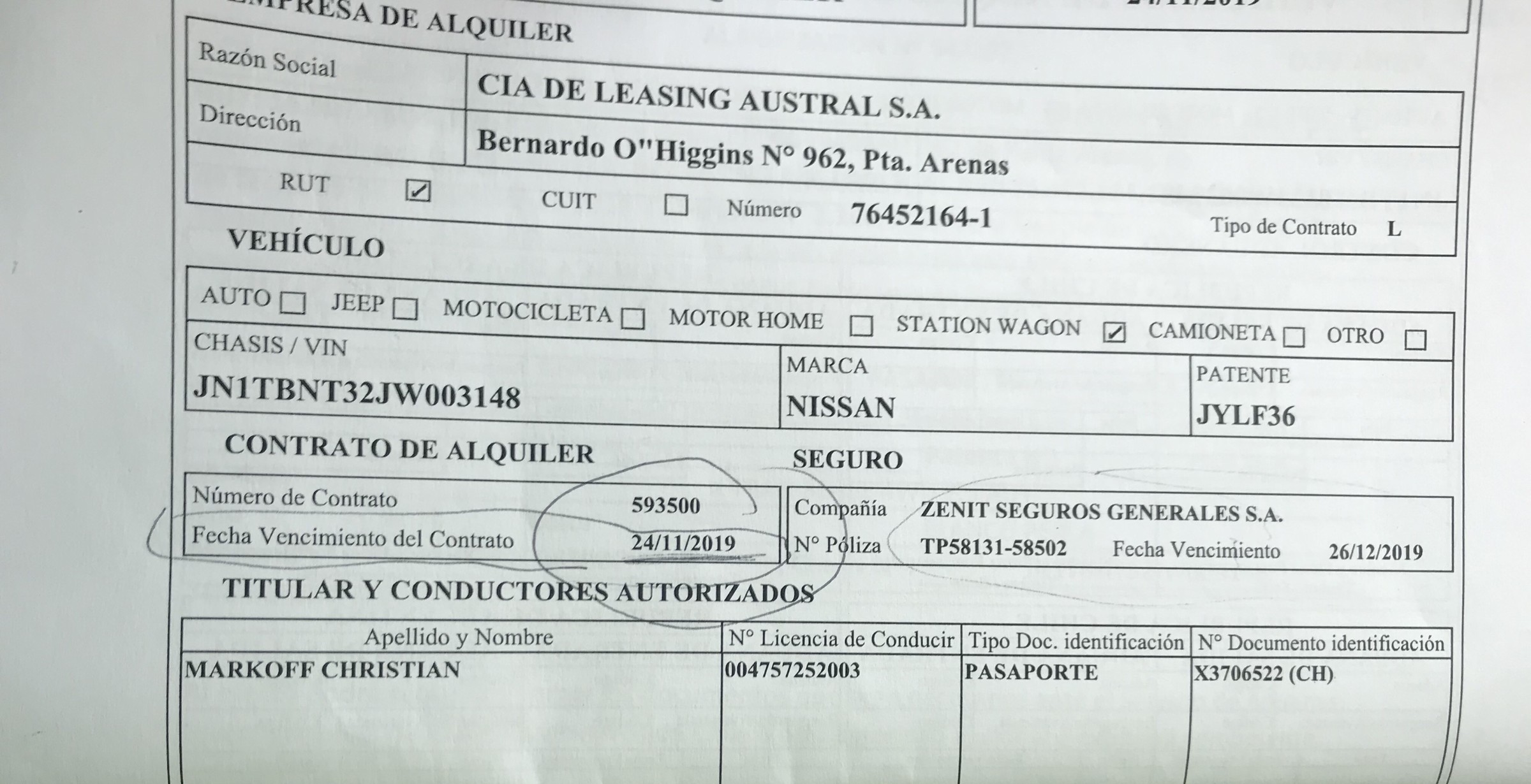 fehlerhaftes Formular