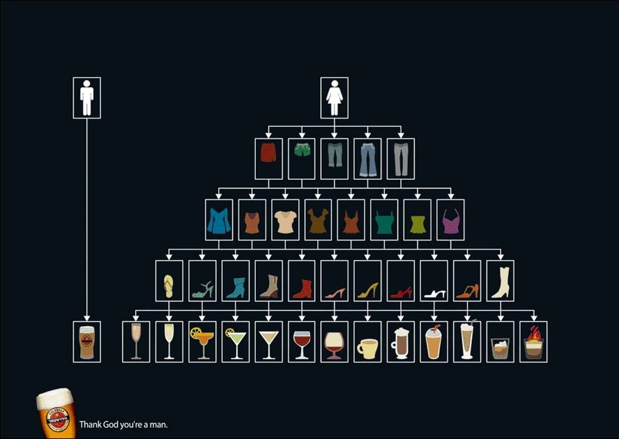 Männer-Frauen-Wir gehen ein Bier trinken.jpg