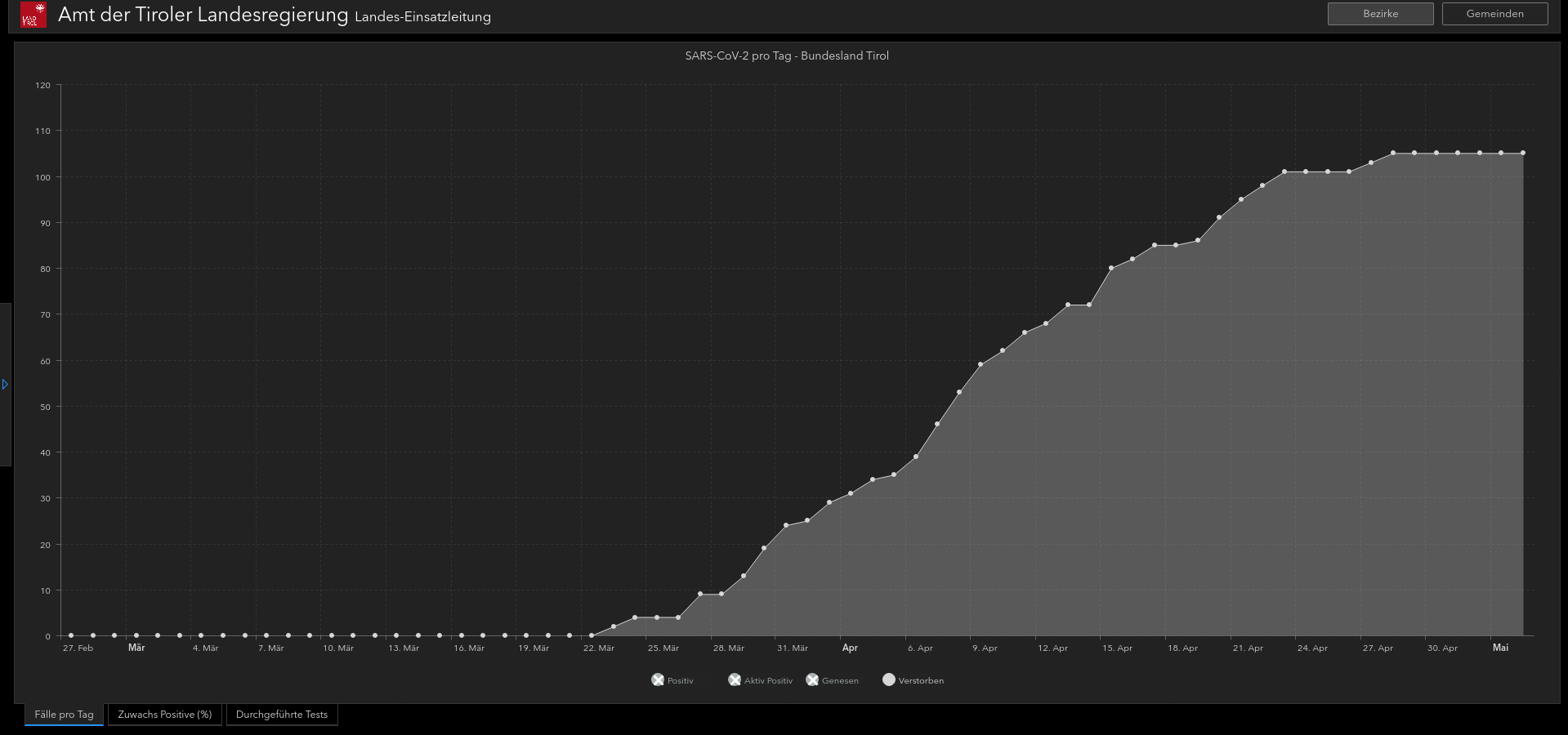 Auflösung groß.png