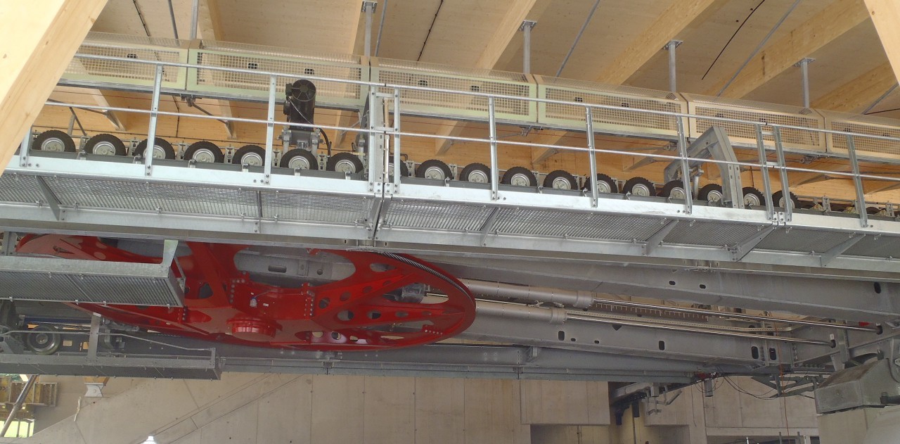 Spannwagen Hydraulikzylinder.