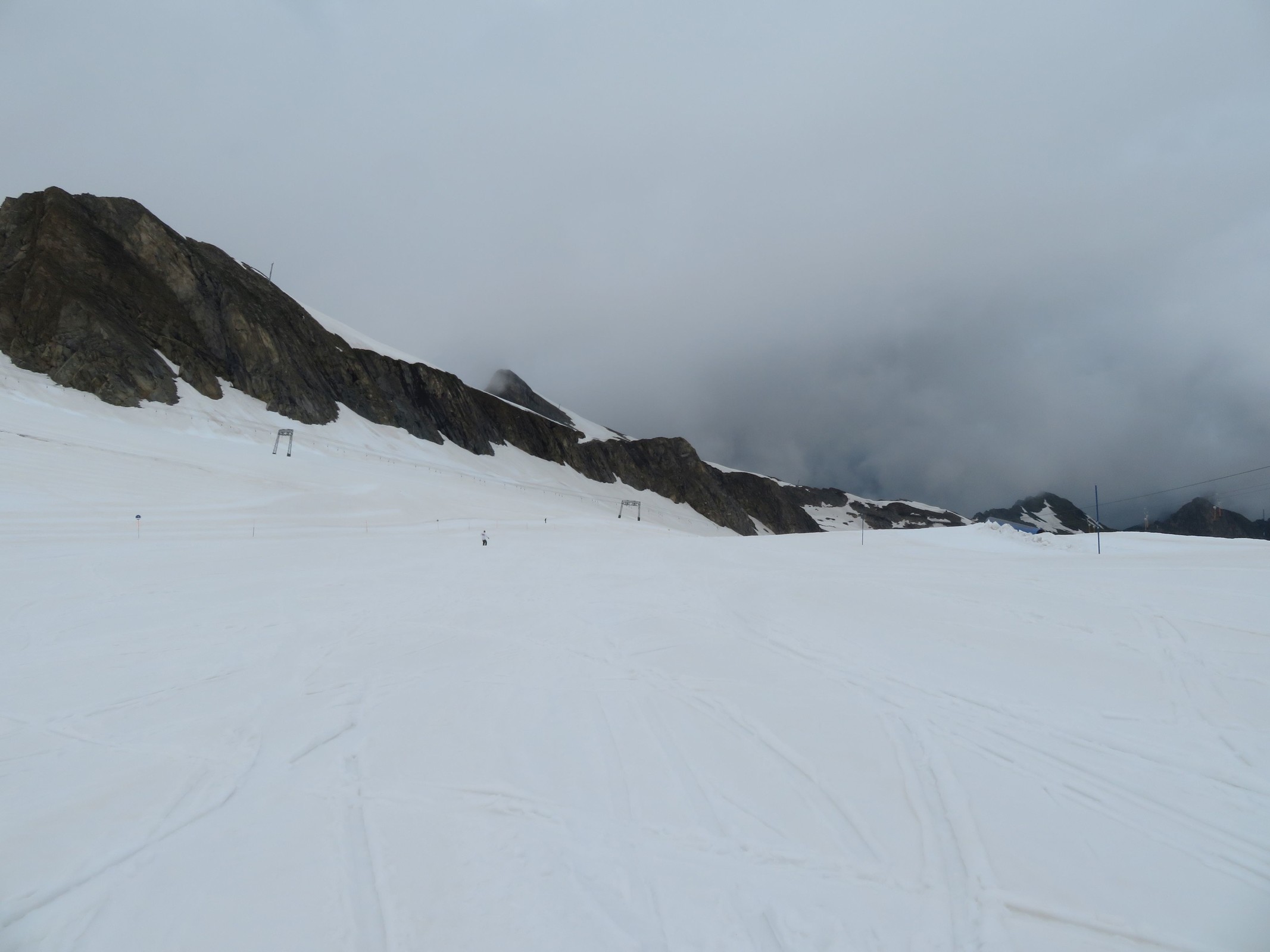 Gleiche Position talwärts.