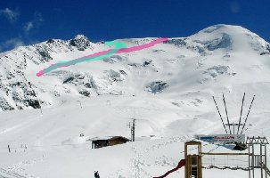 grün = 1
<br />pink = 3