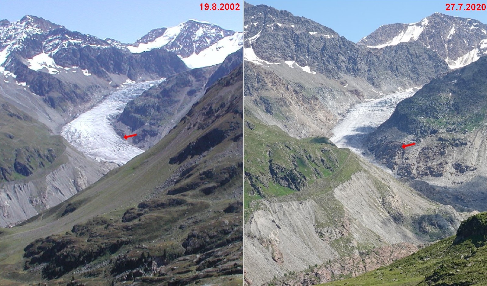 Vergleich Gepatsch 2002 vs. 2020