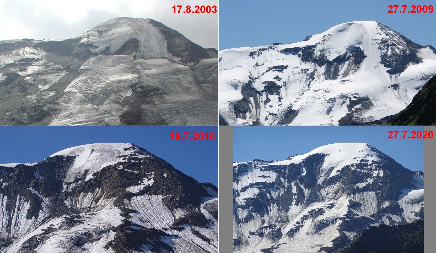 Weißseespitze 2003 bis 2020