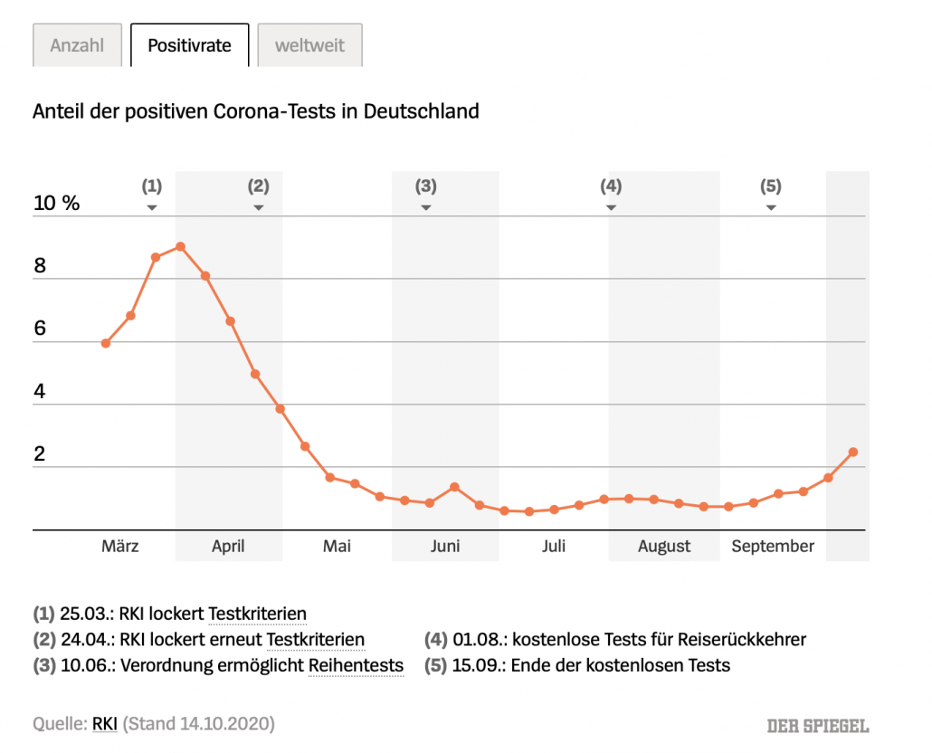 Bildschirmfoto 2020-10-15 um 11.19.45.png