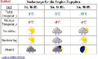 Herr Neuschnee, bitte besuchen Sie uns!
