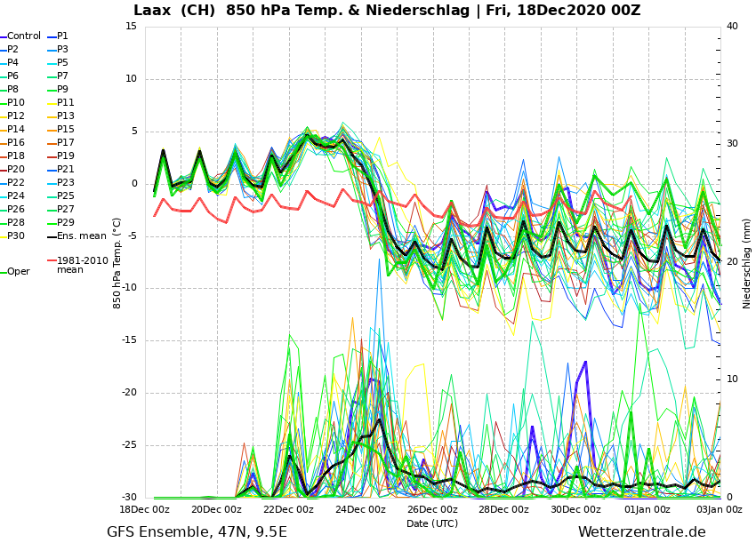 Quelle: wetterzentrale.de