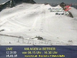 Blick auf den Olperer