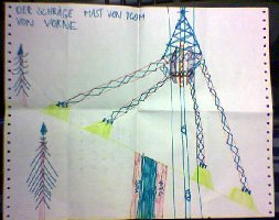 Als 7jähriger zeichnete ich den &amp;quot;schrägen Mast&amp;quot; - mit der Perspektive hab ich bis heute Mühe :)