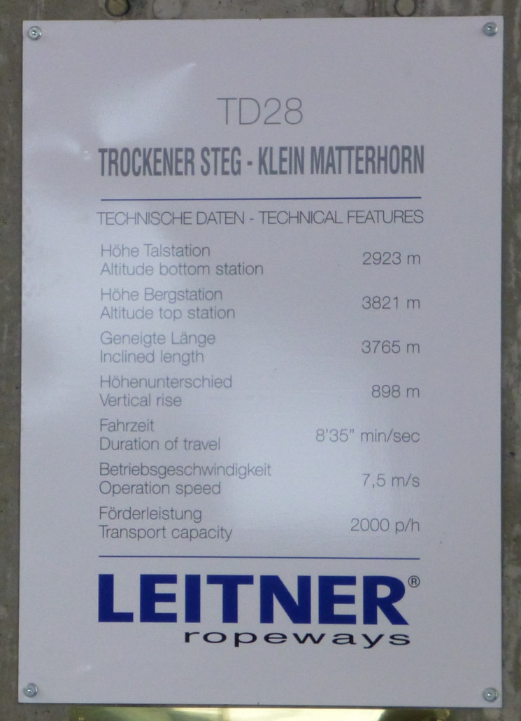 3S Glacier Ride Zermatt.jpg