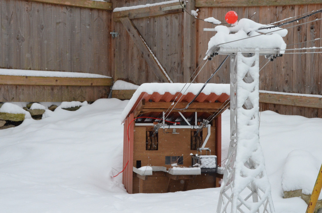 Talstation und Stütze