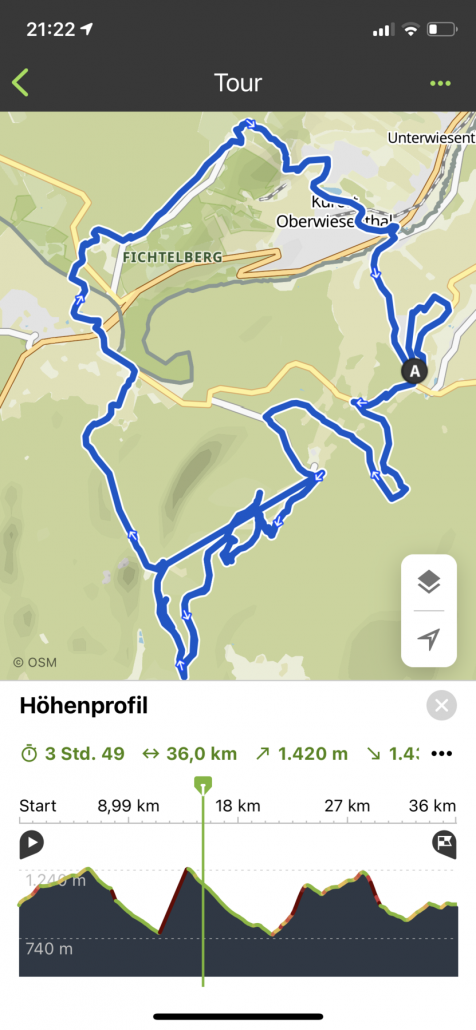 Netter Rundkurs gewesen