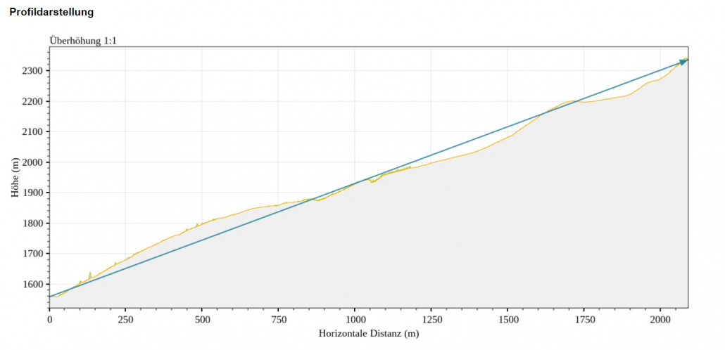 Screenshot 2021-11-25 131305.jpg