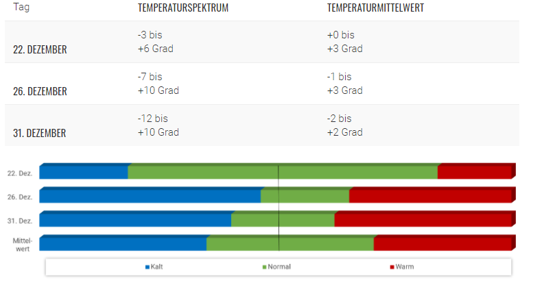 2021-12-17 14_44_54-Window.png
