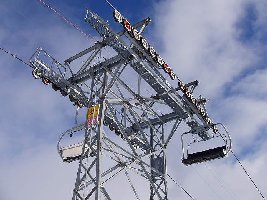 Fang ich cool. Die Einseitig aufgehängten Rollen.