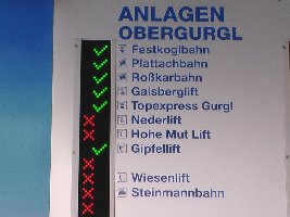 Gleich darauf wieder OFFEN; und das im stetigen Wechsel. Pure Verarschung!!!