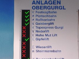 Panoramatafel in Hochgurgl: Topexpress Gurgl ist ZU