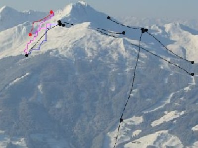 Winter, ungefähr von Westen