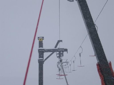 Coole Stützenkombination