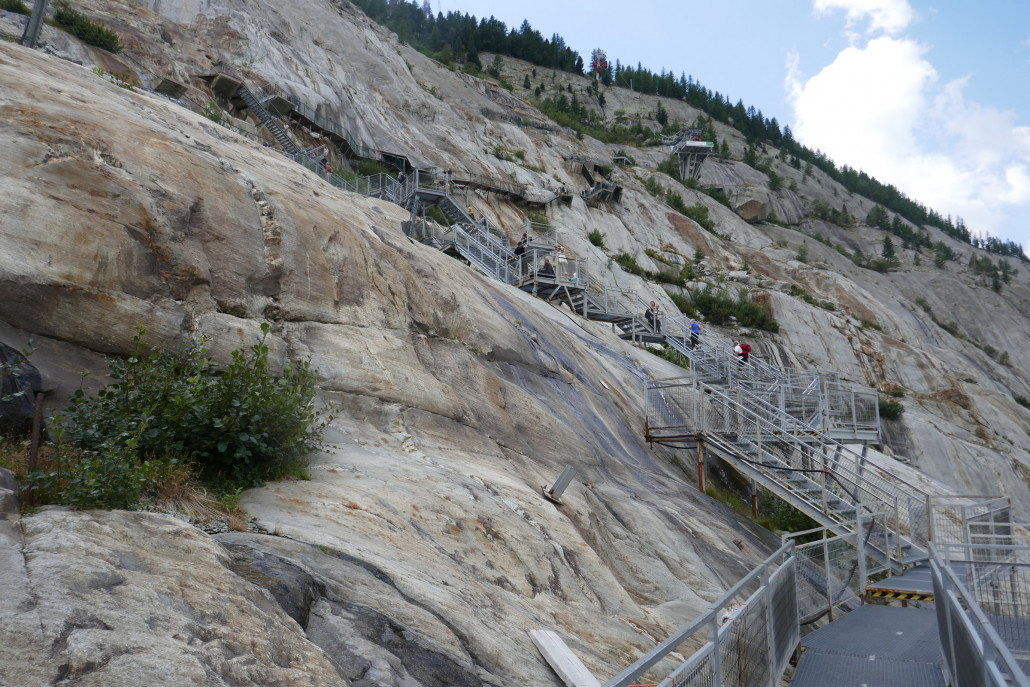 Blick zurück mit aktueller Situation