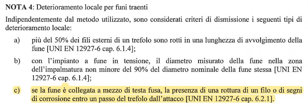 Testa Fusa Dec 144_2.JPG