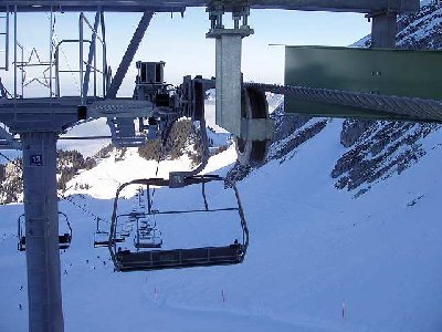 Ausblich aus der Front