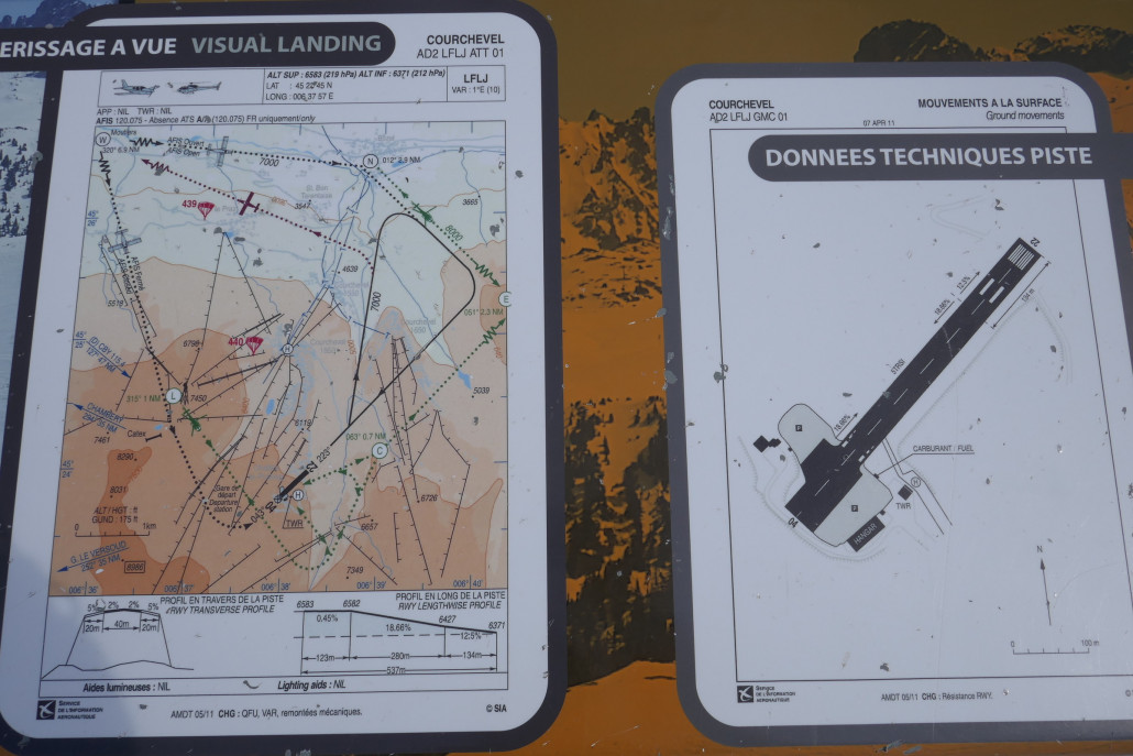 An- und Abfluginformationen.