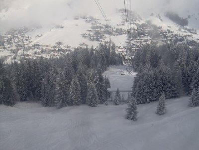 Die Überquerung der RhB-Linie nach Davos