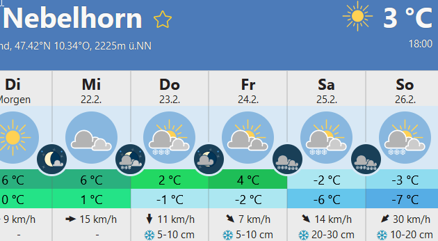 2023-02-20 18_12_14-Wetter Nebelhorn - meteoblue – Mozilla Firefox.png