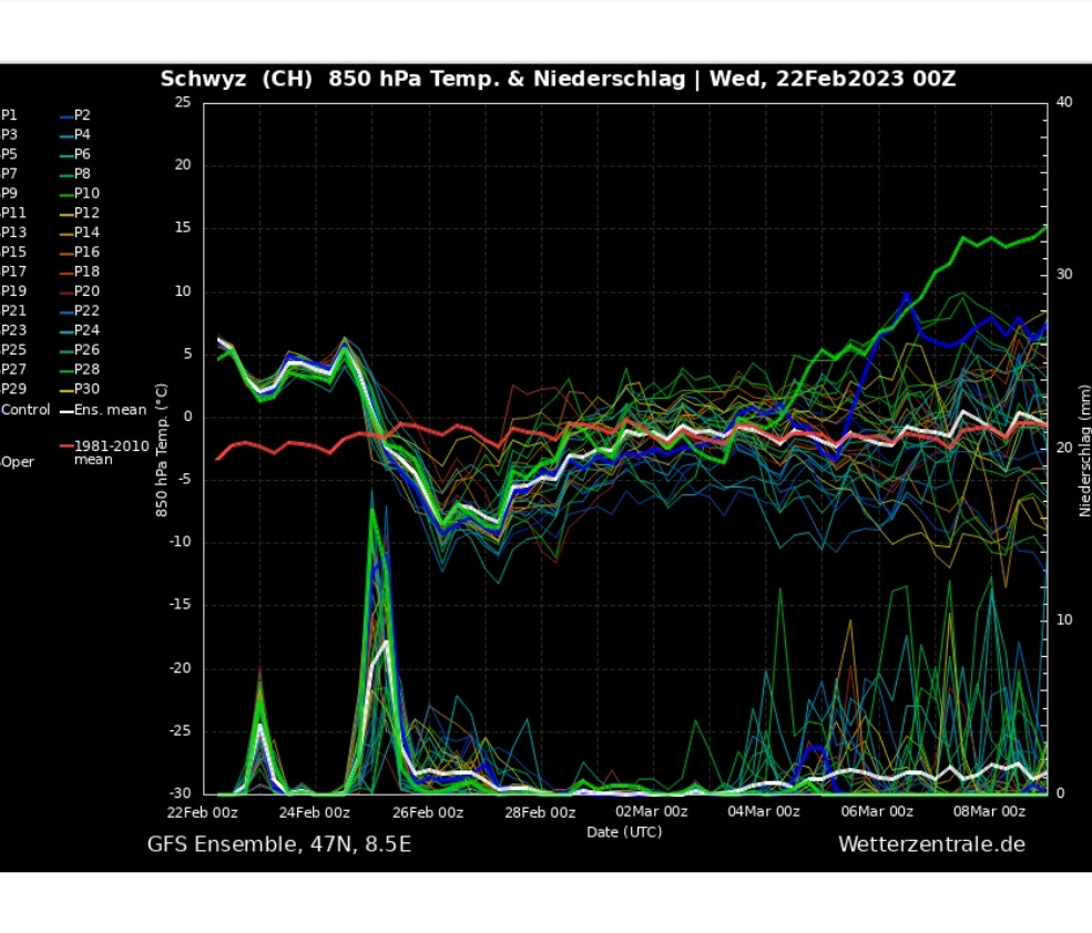 Screenshot_20230222_083205_Samsung Internet.jpg