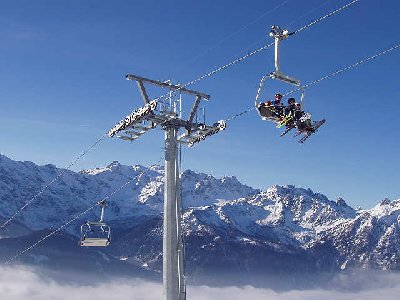 Fahrgeschwindigkeit 5m/s wenn man voll fahren würde!! :-(