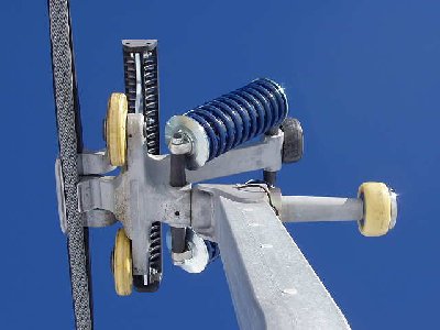 Diesmal mit Kuppelklemmen AK460