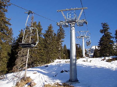 Länge 1026 mach 300 Höhenmeter