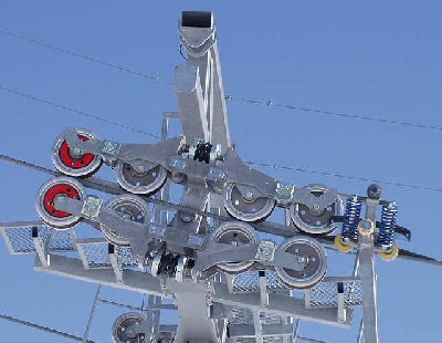 Wechsellastbatterie Marke Garaventa. Neu sind die Nasen an den 2er Wippen. Bei Rollenverlust kann die Klemme die Batterie trotzdem passieren ohne die Batterie zu drehen oder die Klemme abstürzt. Siehe Liftunglück in Axam letzten Winter.