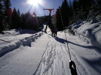 IIb SL Kogelbodenlift