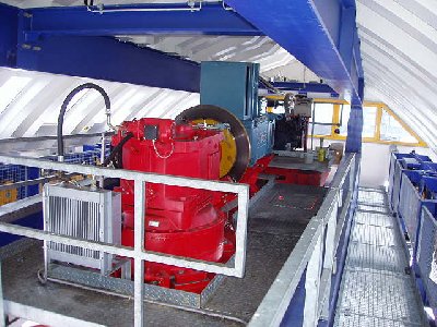 Gleichstromantrieb selbiger