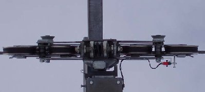 Zum Thema Seitenwinde