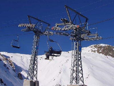 Das waren noch Zeiten. Ohne Wechsellastsützen