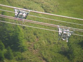 Seilreiter durchs Fernglas aufgenommen