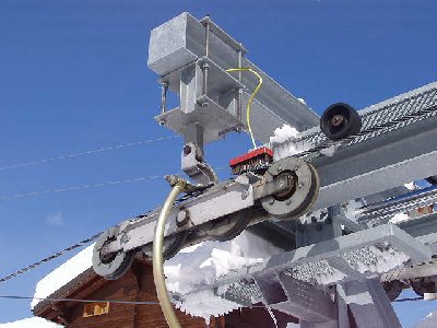 Sowas muss ich kopieren und auch bei uns Testen.