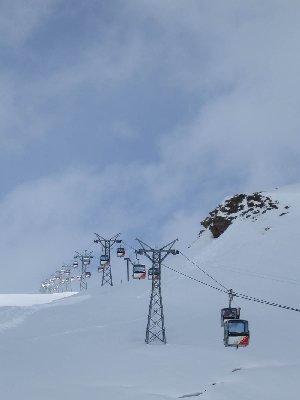 zum gletscher... flach und lang(sam)