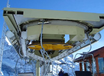 Bergstation Sesselbahn Wixi