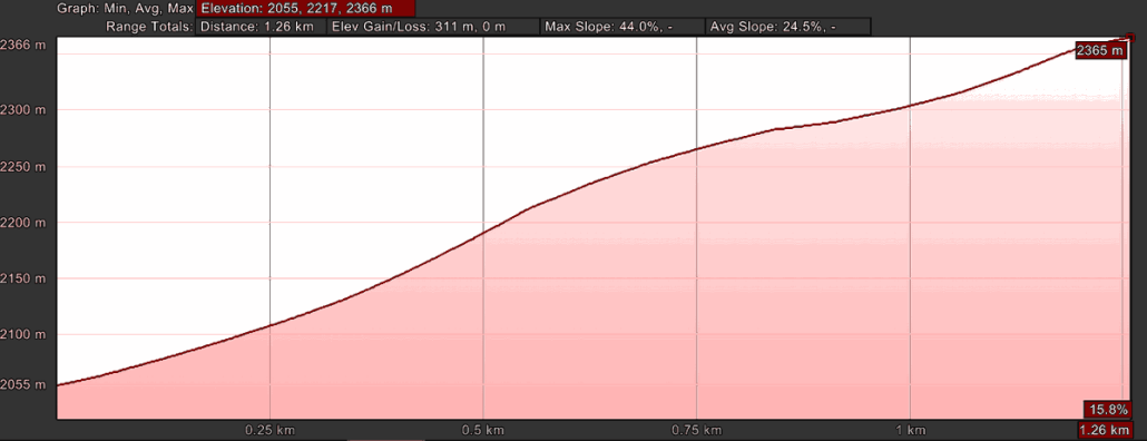 2023-10-08 14_27_25-Google Earth Pro.png