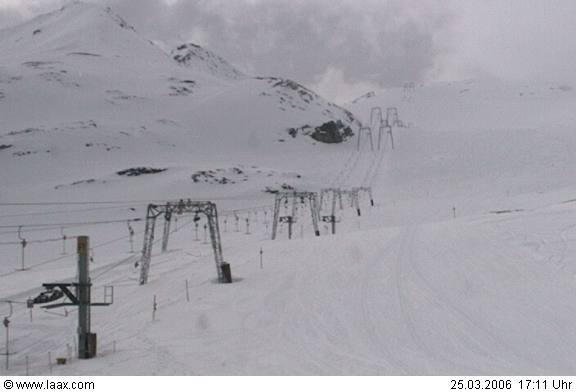 Vergleich zu früher